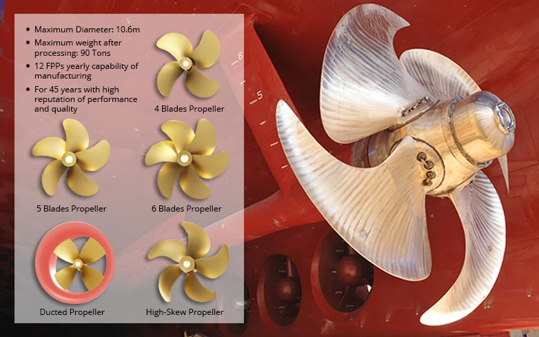 High-quality propellers manufacturing capabilities